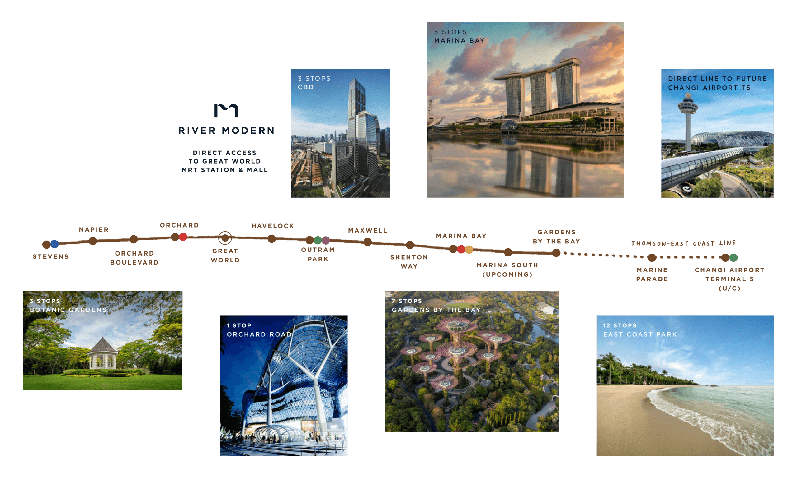 Effortlessly Connected From City To The Rest Of The World 1 scaled