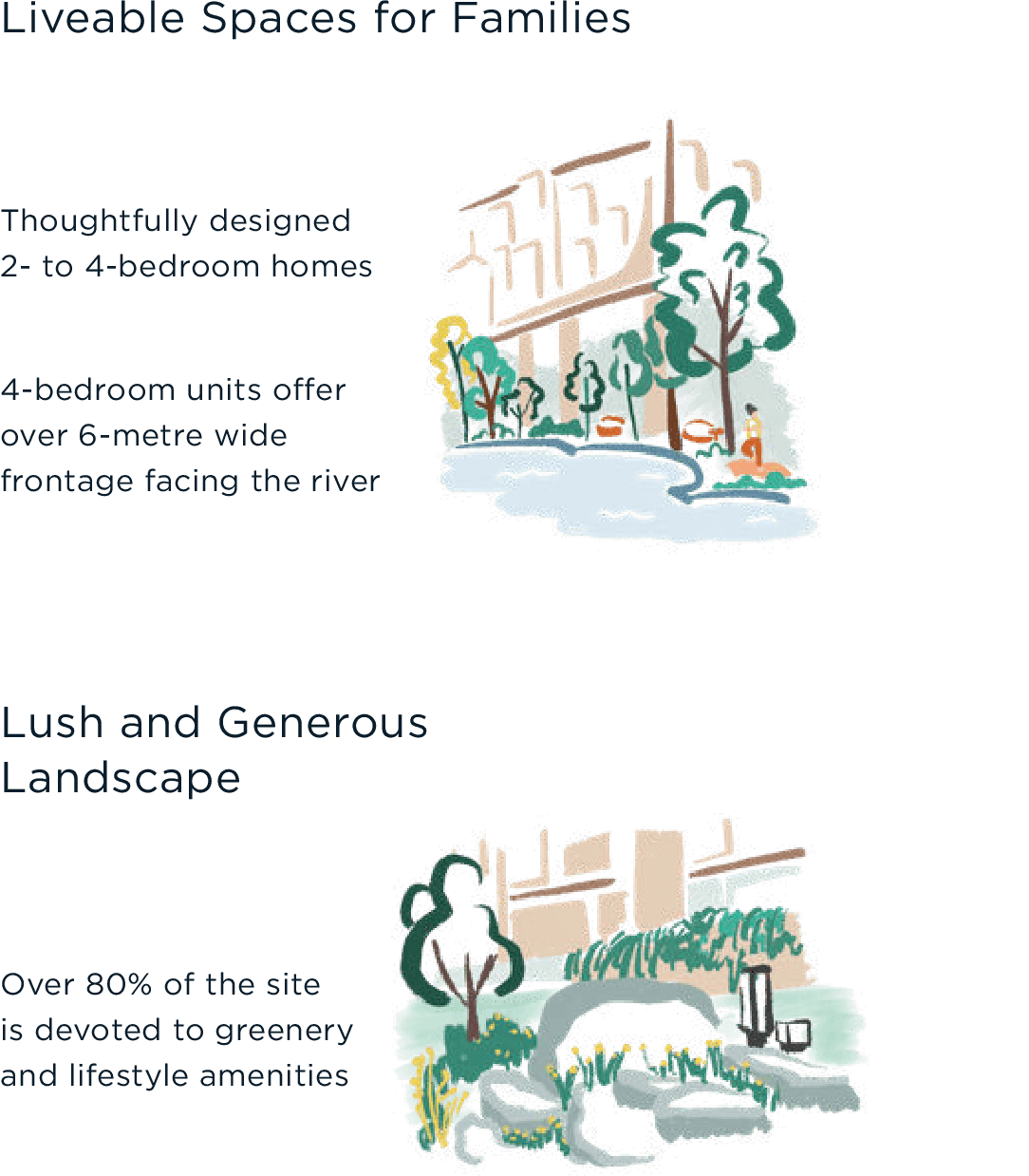 Liveable Spaces for Families