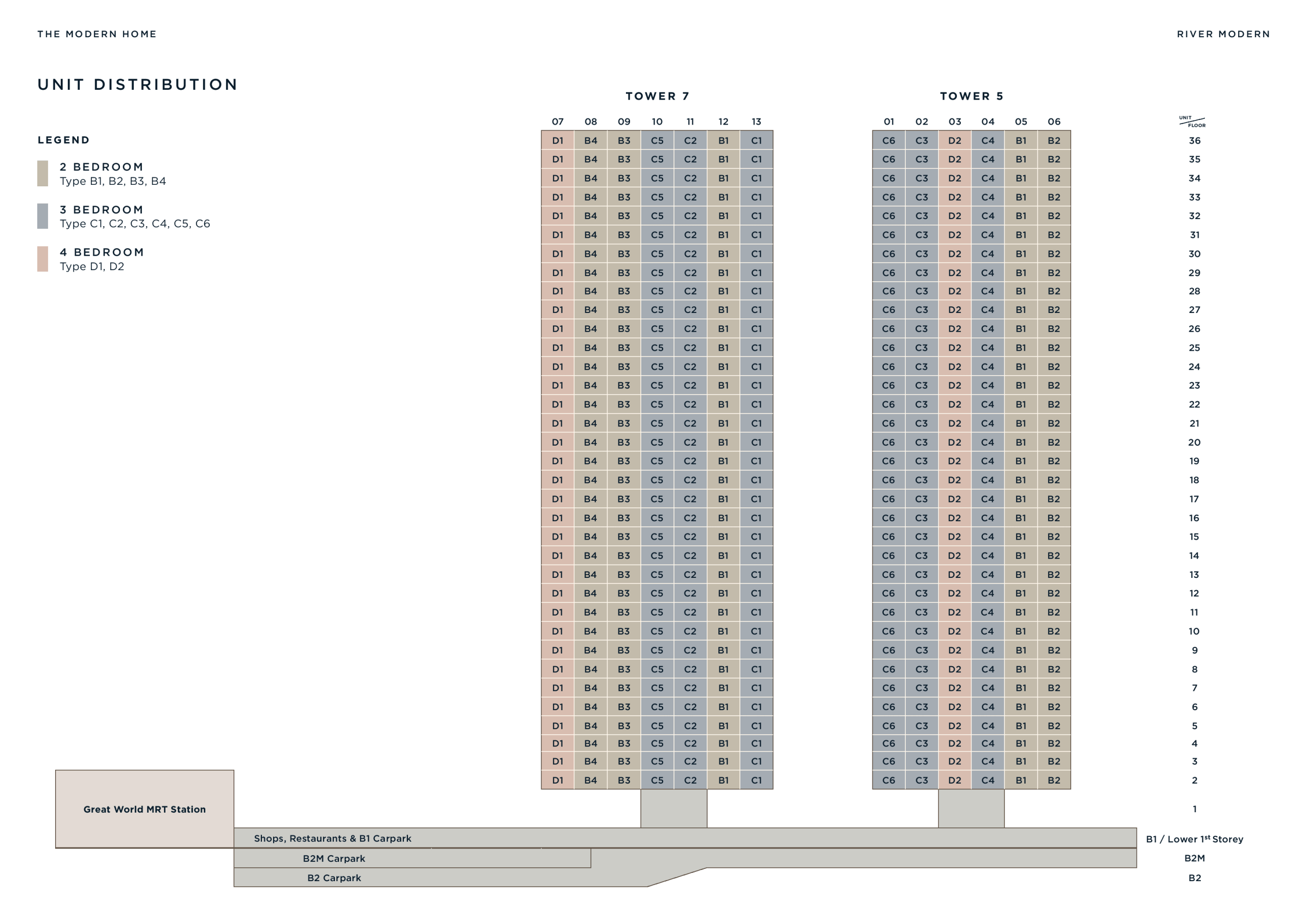 River Modern Elevation Chart scaled
