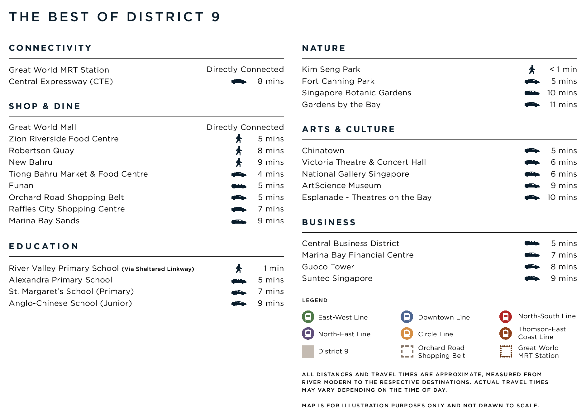 River Modern Location Map 2